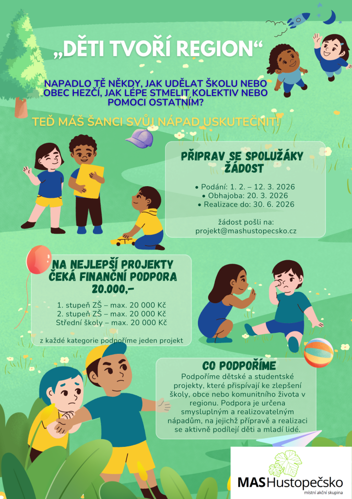 letak deti tvori region